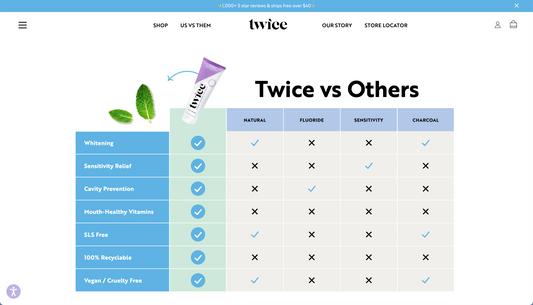 Twice Compare