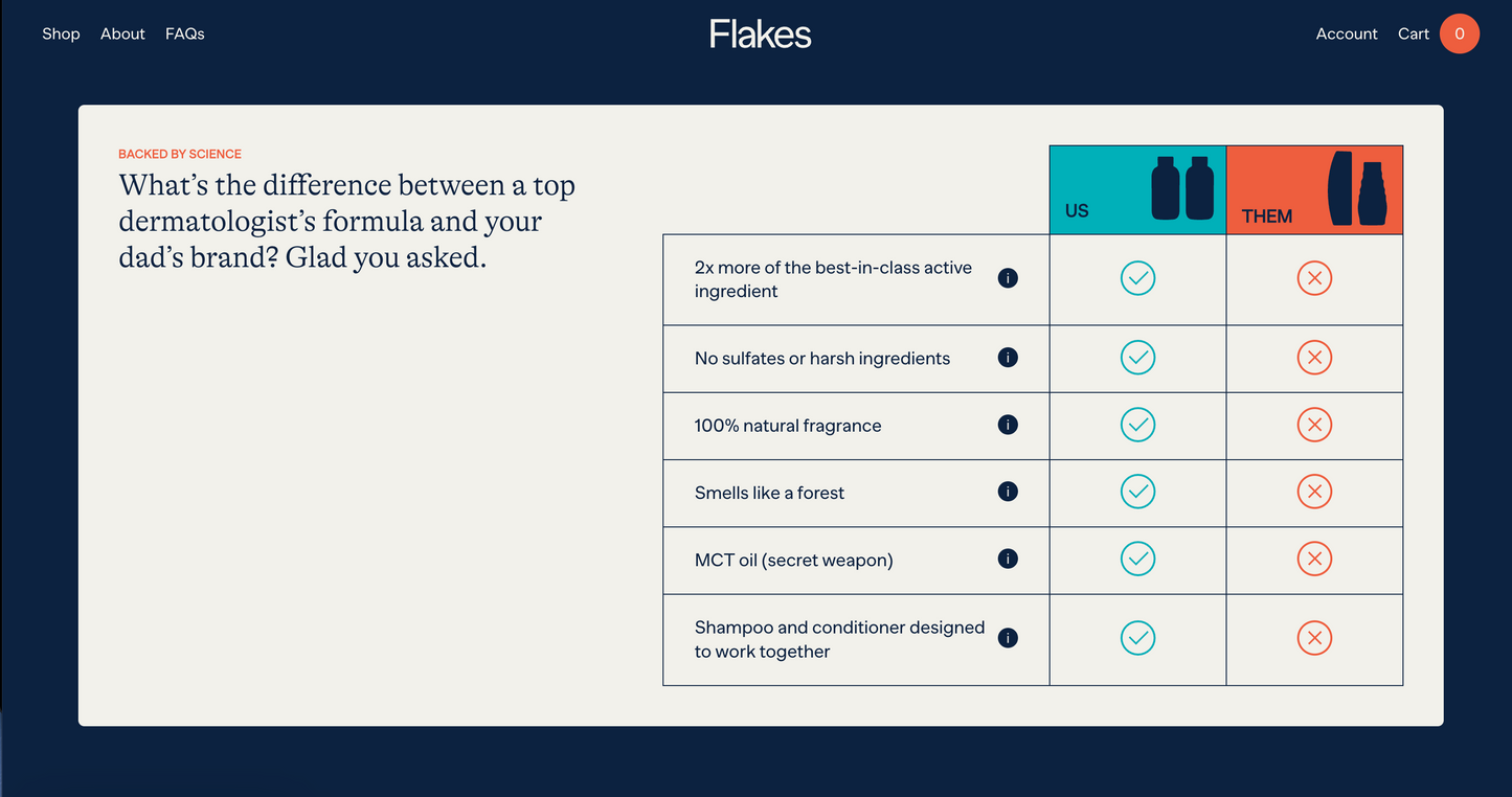 Flake Us Vs Them